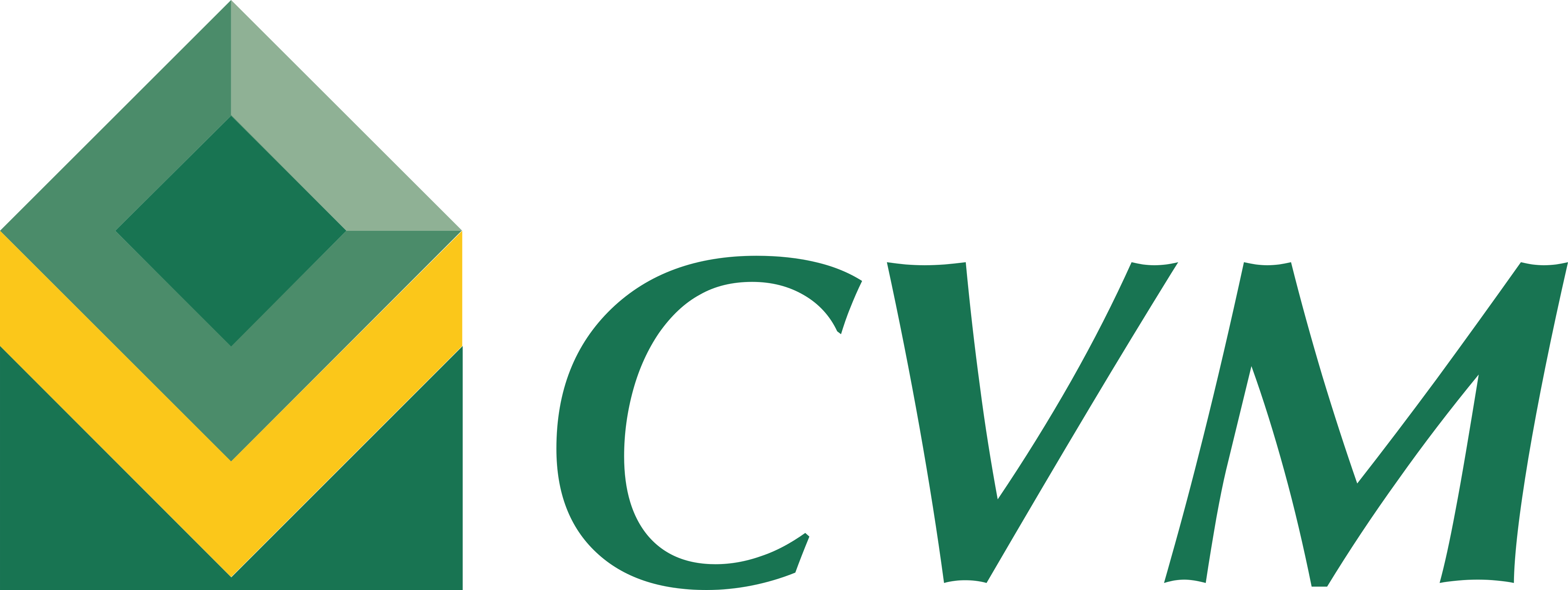 CVM, Comissão de Valores Mobiliários
